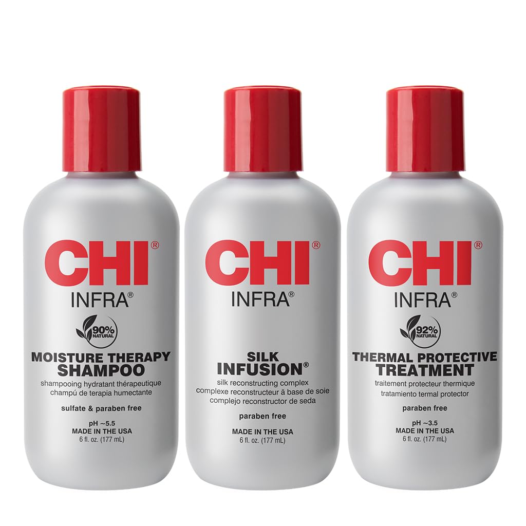 CHI Thermal Care Kit